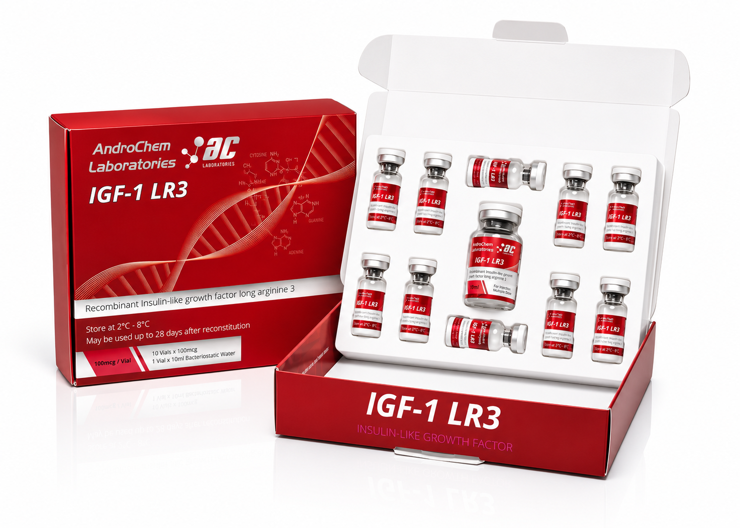 IGF-1
